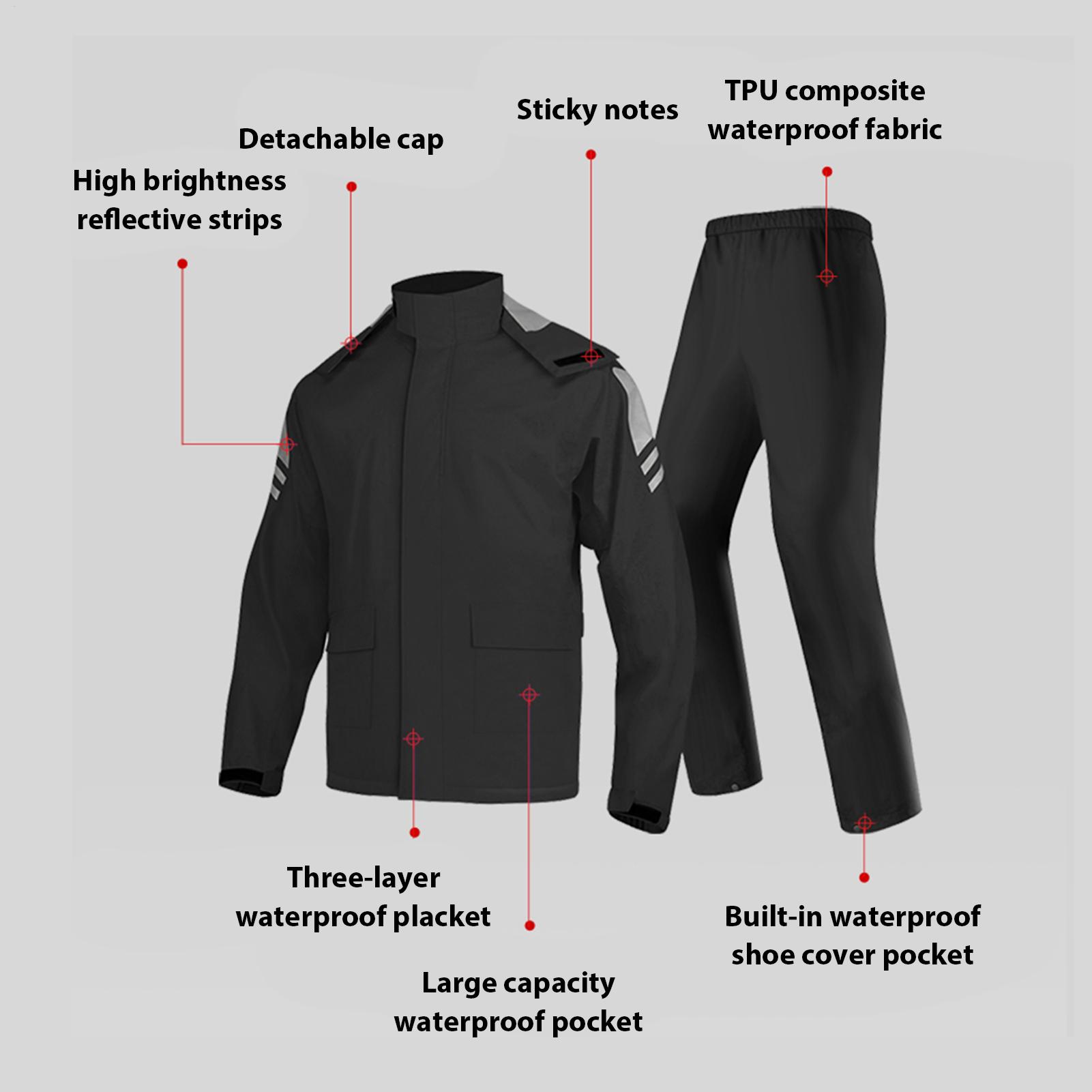 Combinaisons de pluie imperméa - Fishing Jacket Waterproof avis et prix