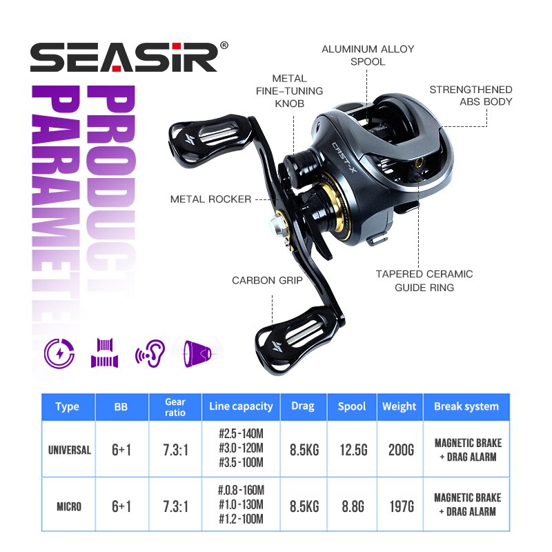 SEASIR Cast-X Baitcasting moul - Abu Garcia Reel Max avis et prix
