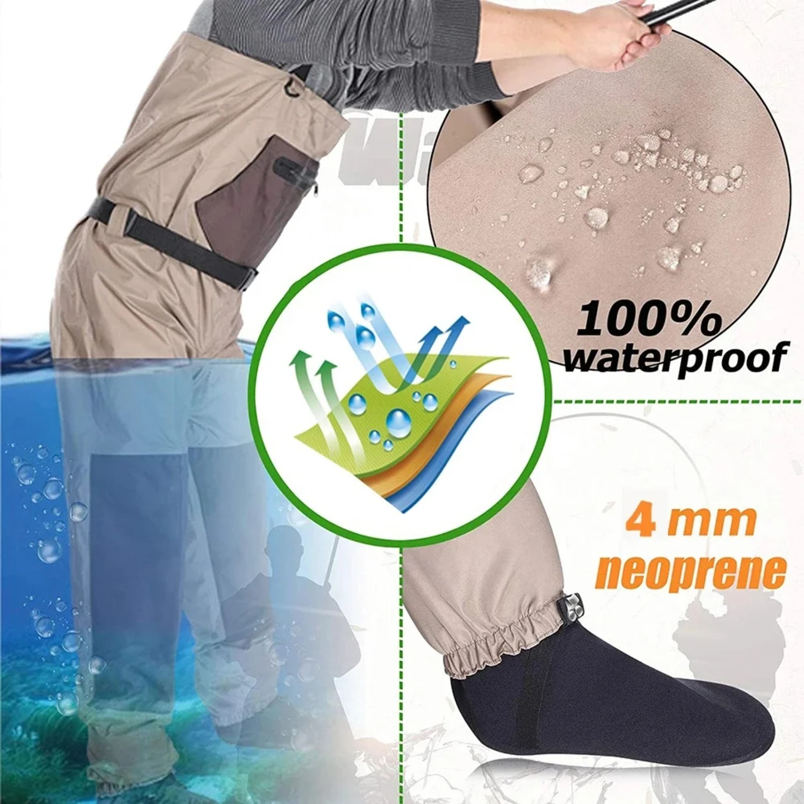 Goture Salopette de Pêche Resp - Fishing Waders avis et prix